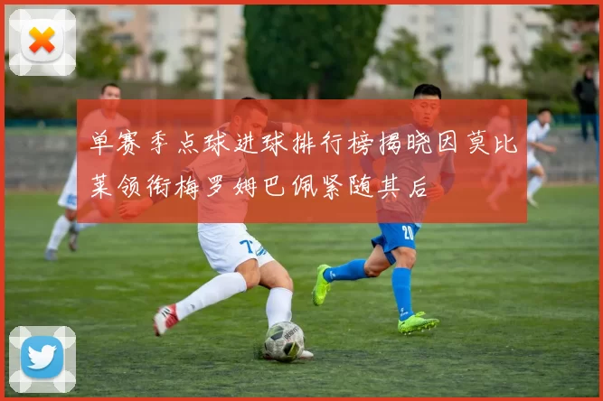 单赛季点球进球排行榜揭晓因莫比莱领衔梅罗姆巴佩紧随其后